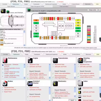 All-data 10.53+Auto-data 3.45と - Auto Repair Shop Software のレビューと価格