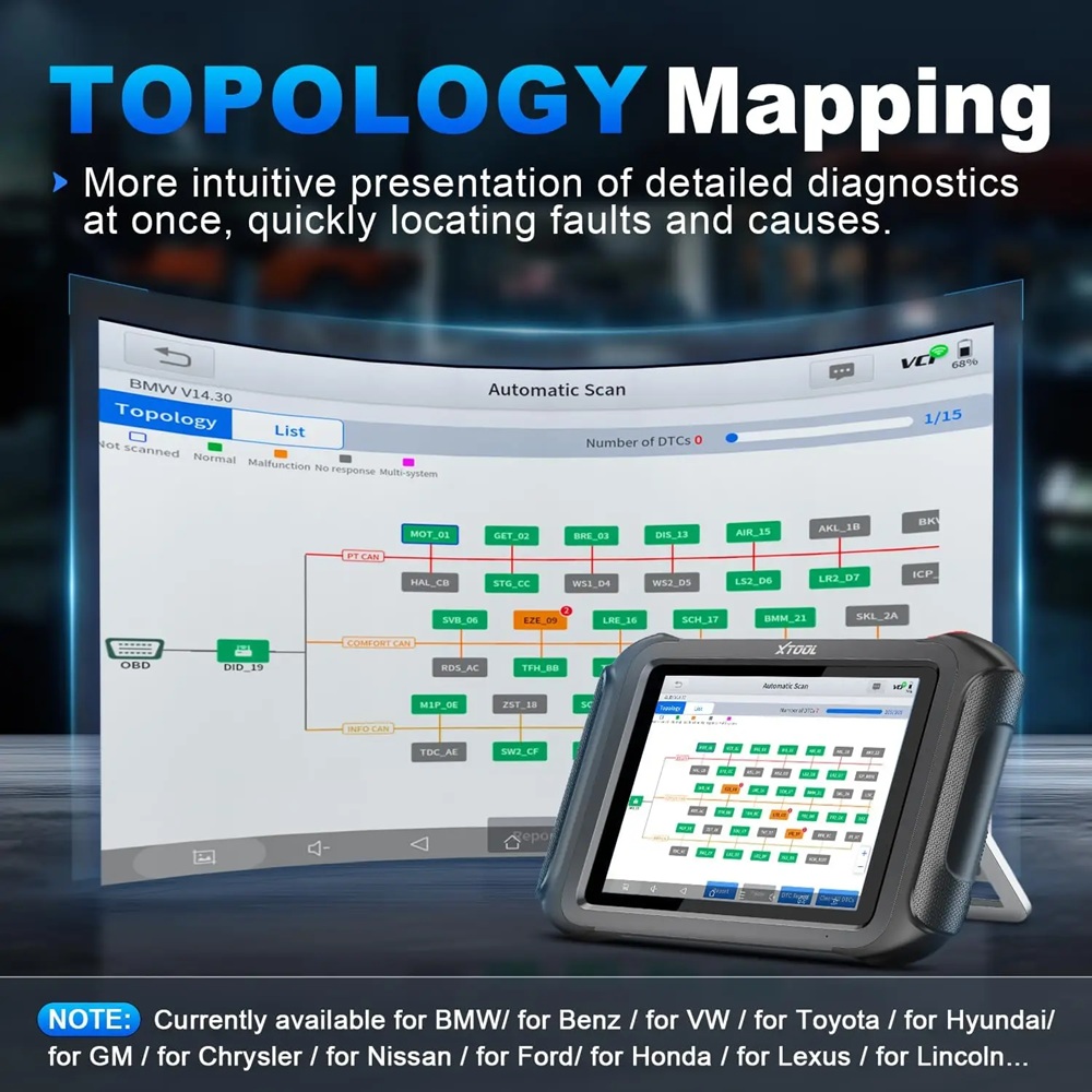 米国倉庫 XTOOL D9S Pro 自動車診断スキャナーツ - Car Diagnostic Tool のレビューと価格